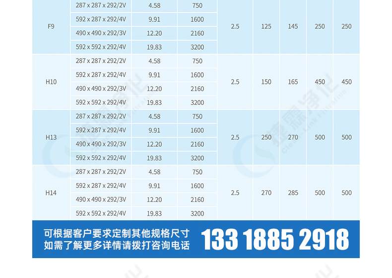 組合式亞高效過(guò)濾器