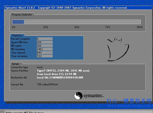 怎么用光盤重裝系統教程，光盤重裝系統步驟
