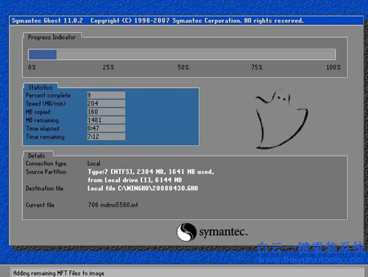 win10系統安裝步驟，如何最簡單的安裝win10步驟