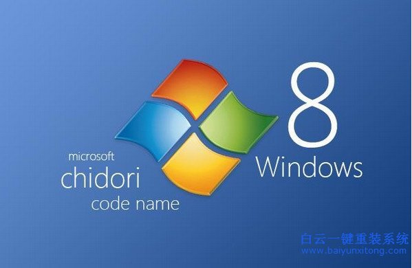 Win8,系統(tǒng),無法,使用,鍵,打開,幫助,和,支持,步驟