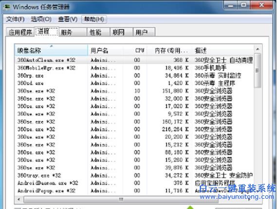 Win7,系統,任務,管理器,找,不到,進程,菜單,欄,步驟