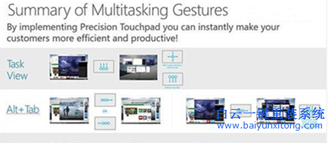 win10觸控板操作教程,怎么使用手勢操作觸控板步驟