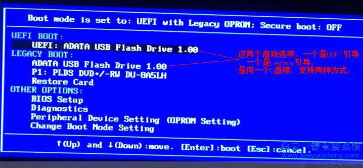 dell筆記本系統重裝,電腦重裝系統步驟