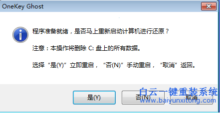 win732位雨林木風(fēng),系統(tǒng)安裝,重裝系統(tǒng)步驟