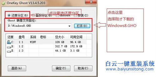 win8系統(tǒng),win8系統(tǒng)重裝教程,白云win8系統(tǒng),win步驟