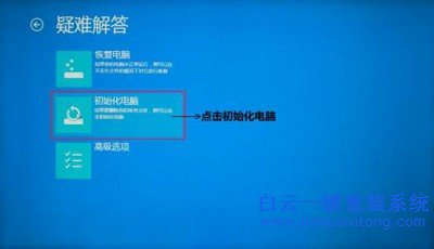 Windows,一鍵還原,Windows系統重裝,系統重裝教步驟