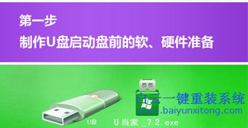 U盤重裝系統教程,U當家U盤重裝系統,重裝系統教步驟