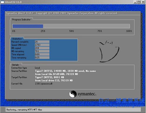 U盤重裝系統，重裝系統教程，U盤重裝系統方法步驟
