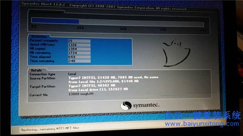 三星超極本怎么重裝win7系統，三星筆記本怎么重步驟