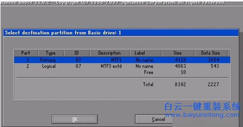 U盤重裝系統(tǒng)，ghost安裝系統(tǒng)，重裝系統(tǒng)圖文教程步驟