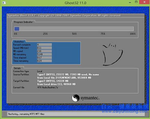 安裝win7系統(tǒng),安裝win7通用教程,大白菜裝win7教步驟
