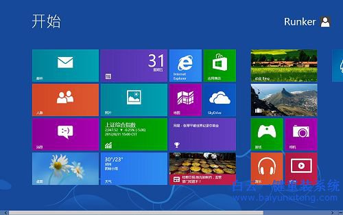 如何安裝win8.1系統(tǒng),安裝win8.1的教程,如何安裝步驟