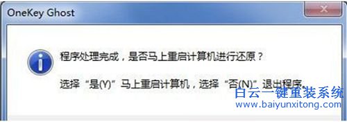 深度xp系統(tǒng)安裝詳細(xì)教程,XP系統(tǒng)安裝步驟