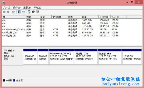 增加win10系統磁盤分區步驟
