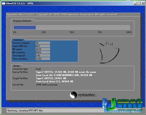 怎么重裝系統，自己重裝系統的教程步驟