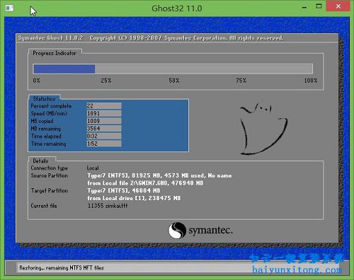 u盤安裝win7系統,U盤怎么安裝win7系統步驟