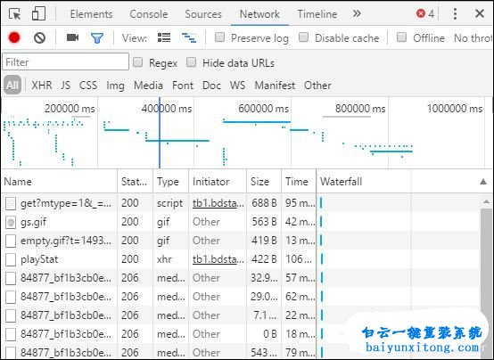 錯誤代碼404,404頁面步驟