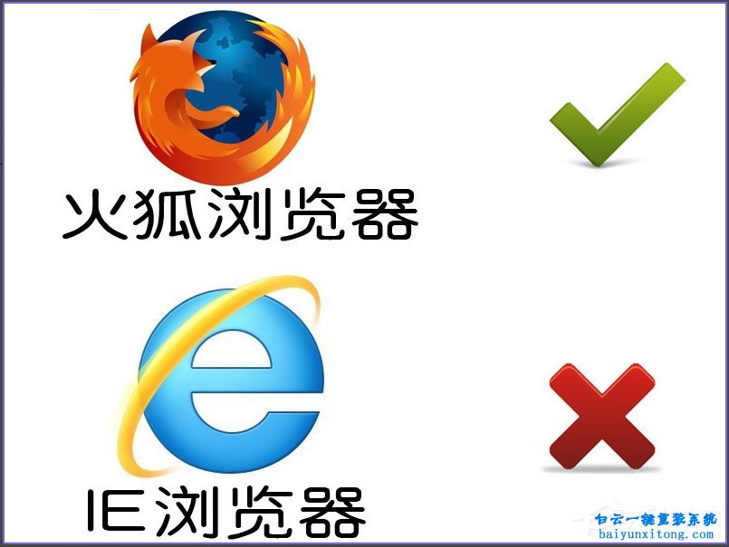 XP系統打開IE瀏覽器網頁閃爍怎么解決步驟