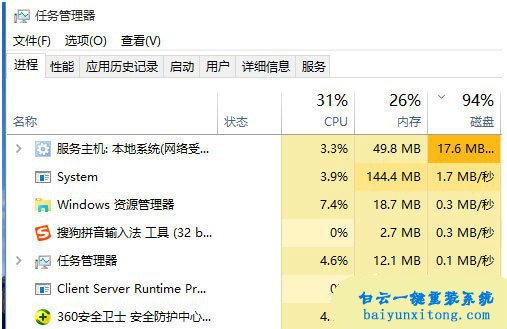 win10系統(tǒng)登錄顯示開始菜單和cortana無法工作怎么步驟