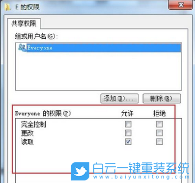 共享磁盤,高級共享步驟
