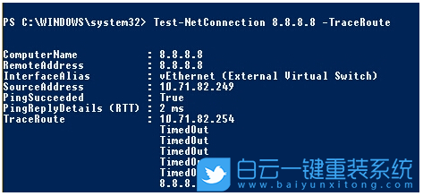 系統管理員命令,命令行介紹步驟
