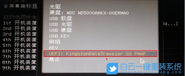 U盤啟動,Bios設置,重裝系統步驟