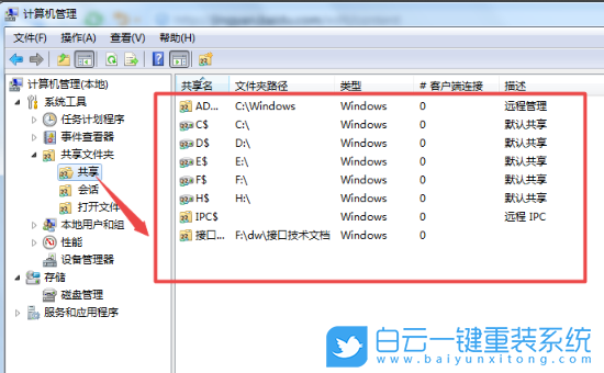 win7,共享文件夾步驟