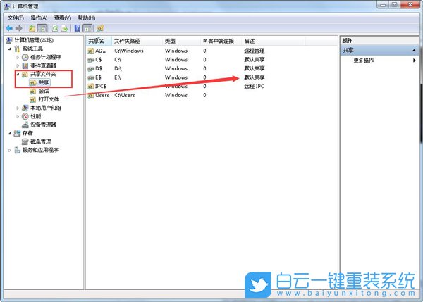 win7,共享文件夾步驟
