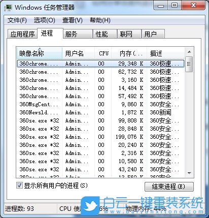Win7,任務管理器,PID步驟