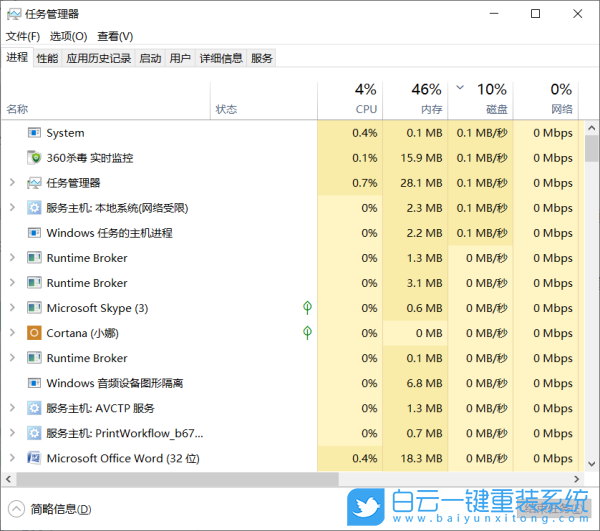 CPU,使用率,Win10,游戲,CPU滿載步驟