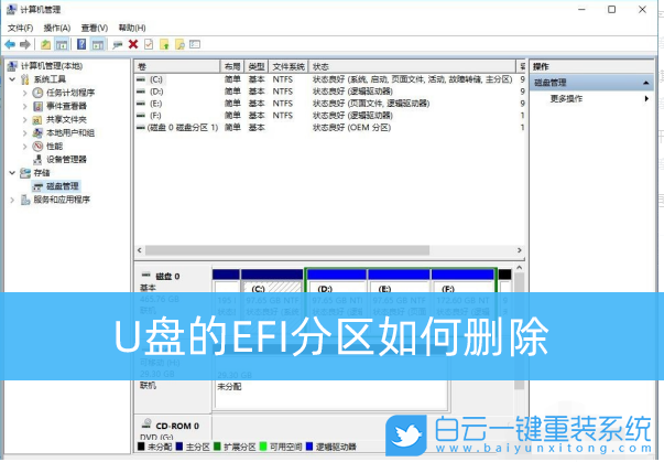 U盤,EFI分區(qū),efi系統(tǒng)分區(qū)步驟