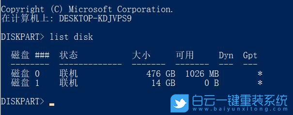 Win10,Diskpart,格式化分區(qū)步驟