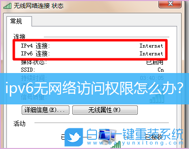 Win7,ipv6,無網(wǎng)絡(luò)訪問權(quán)限步驟