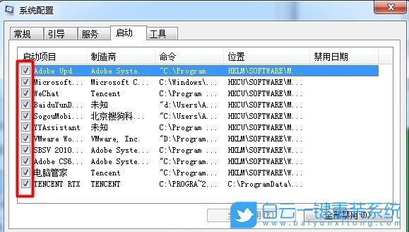 Win7,開機啟動項,啟動項設置步驟