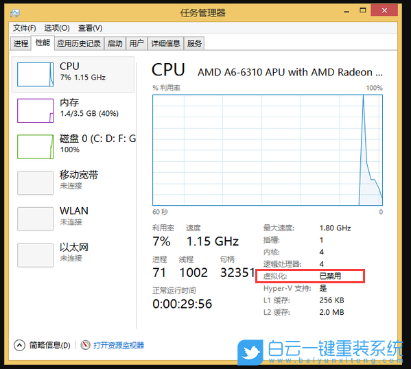 映泰主板,VT,虛擬化步驟