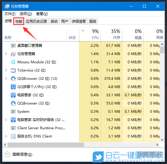 固態硬盤,機械硬盤,SSD,HDD步驟