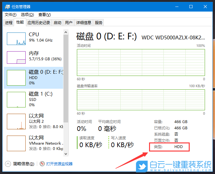固態硬盤,機械硬盤,SSD,HDD步驟