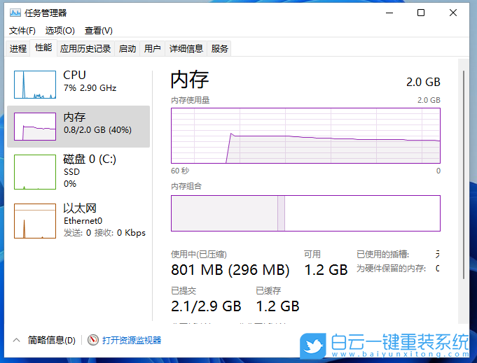 Win11,U盤無法彈出,U盤步驟