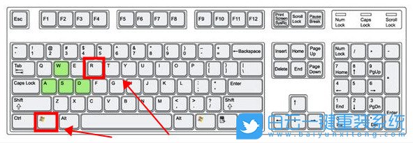 Win10,輸入法,輸入法不見了怎么調(diào)出來步驟