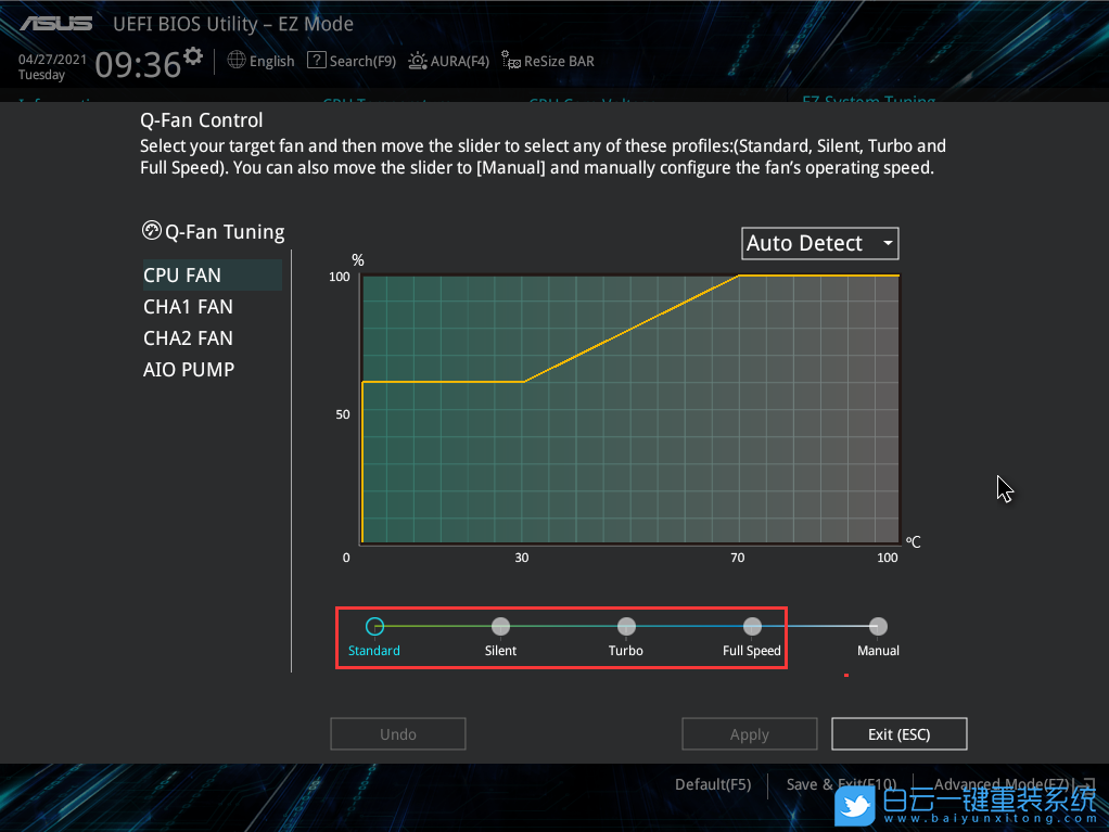 華碩主板,CPU,風扇轉速,BIOS步驟
