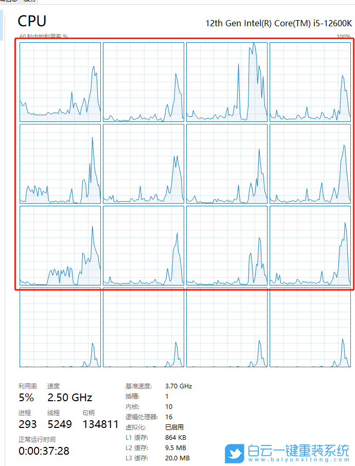 Win10,CPU,大小核,電源選項步驟