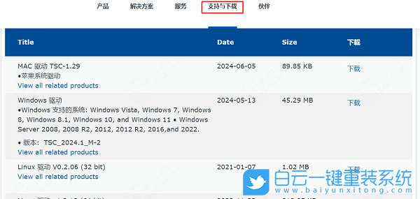 TSC標簽打印機,打印機驅動,打印機步驟